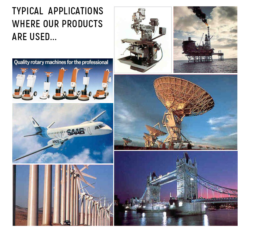 Product-applications